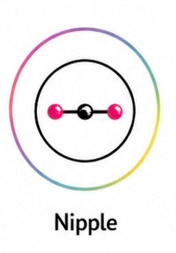 Collection image for: Nipple